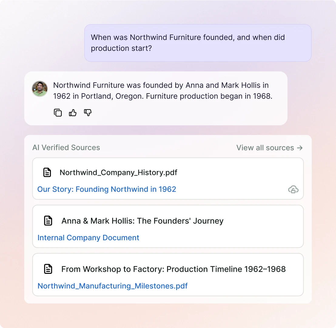 A question about when Northwind Furniture was founded, answered from the company's own his